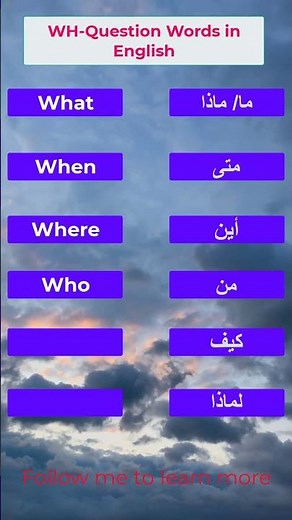 Learn WH-Question Words in English (what, when, where, who, how, why) #english Improve Your English