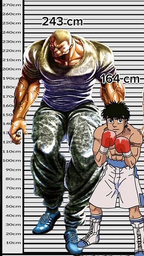 ippo Makunouchi height comparison to Baki characters #anime #animeshorts #baki #ippomakunouchi #fypシ