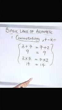 How to solve COMMUTATIVE LAW