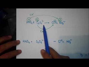BALANCE REDOX EN MEDIO ÁCIDO Y BÁSICO