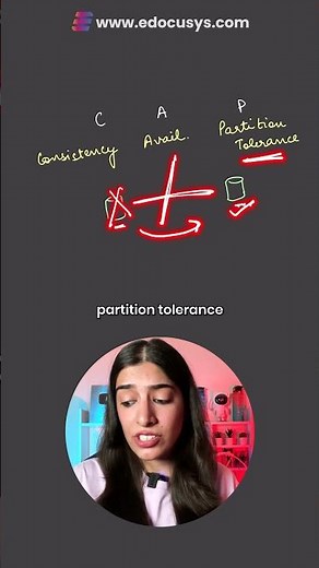 CAP Theorem - Easiest explanation ever! Don’t miss this concept in High Level System Design!