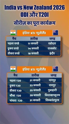 India vs New Zealand 2026 ODI और T20I सीरीज़ का पूरा कार्यक्रम | #indvsnz