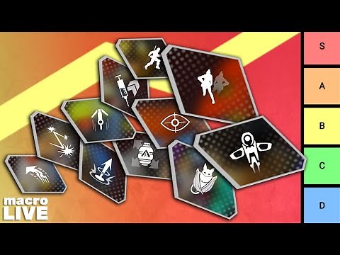 The Apex Legends TACTICALS Tier List