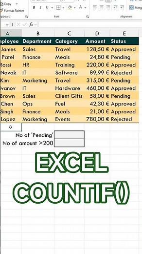 You Won't Believe How Easy COUNTIF Makes Data Counting