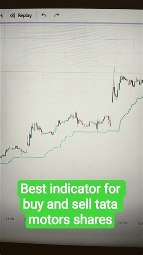 Best Indicators for Investment: Unlocking Trading Success