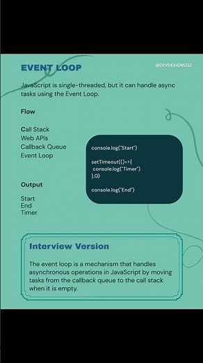 React Fundamentals | Event Loop, Virtual DOM, JSX & Props vs State 🔥