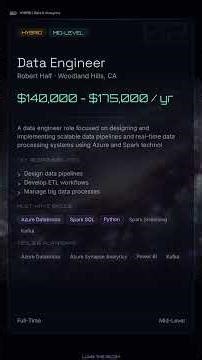 3 Top IT Jobs Hiring Now — March 3, 2026 #Shorts