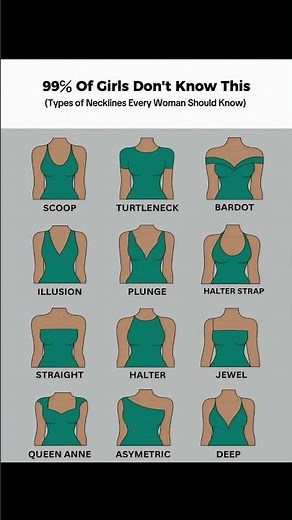 12 Types of Necklines Every Woman Should Know-Fashion Guide #necklines #fashionguide #styletips