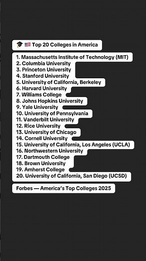 🎓 🇺🇸 Top 20 Colleges in America (2025 Ranking)