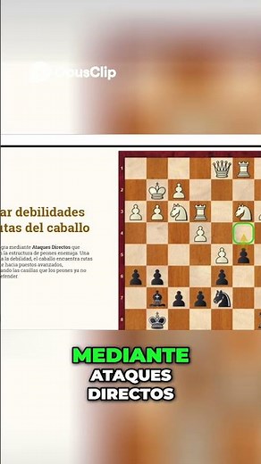 Chess Knight: Easy Strategy for Beginners