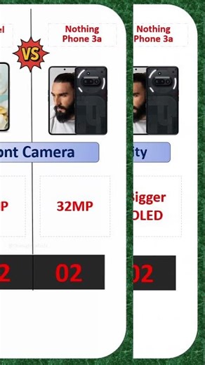 Google Pixel 9a VS Nothing Phone 3a #acerultrabook #mobilecomparison