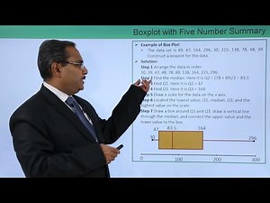Machine Learning - Data Description - Boxplot with Five Number Summary