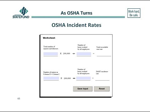 December 2014: Chapter 11 - OSHA Incident Rates