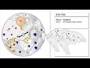 How to disassemble an ETA Chronograph movement -7750 ?