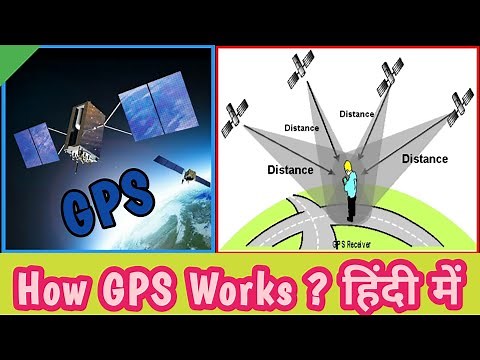 How GPS Works | Trilateration explained | Gps,Glonass,Baidu,Navik,Navigation system | Tech Lovers.