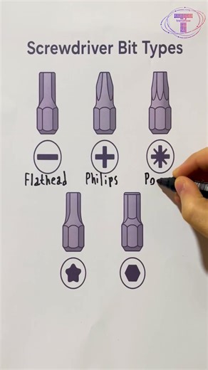 Types of Screwdriver Bits