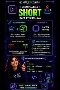 Java Basics #13 | short Data Type Explained ☕