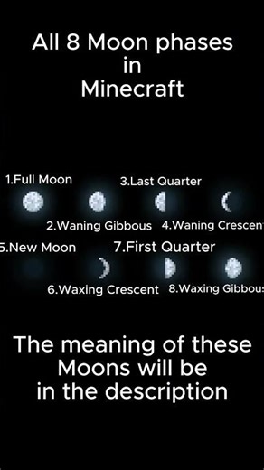 All 8 Moon phases in Minecraft #shorts #gaming #minecraft #viral