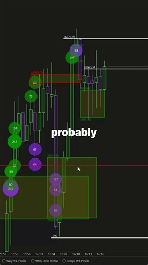 Clean Absorption CVD framework