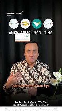 Saham Komoditas Lagi Panas? Ini Analisis Teknikalnya!