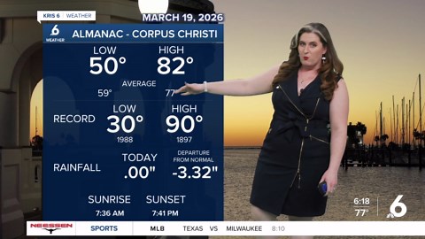 Spring arrives with summer-like temps across the Coastal Bend