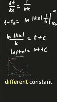 First Order Differential Equation 2 #differential_equation
