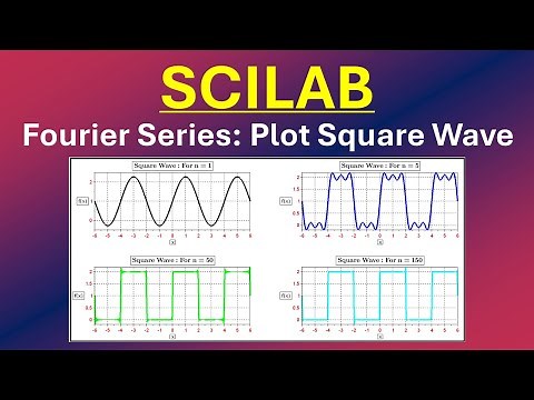 SCILAB: Plot Square Wave Using Fourier Series