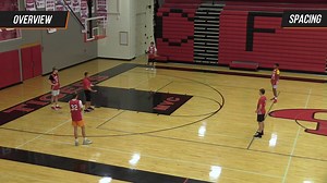12K views · 135 reactions | Open The Windows With Proper Spacing In this video clip from the Hybrid Attack Offense, 2x State Champion coach Ryan Schultz covers the importance of spacing to open up the gaps. By doing this and keeping gaps as wide as possible, it makes it much harder for the defense to help. This results in your offensive players being able to find a “window”. | Breakthrough Basketball | Facebook