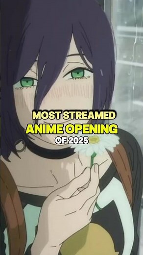 Most streamed Anime openings of 2025