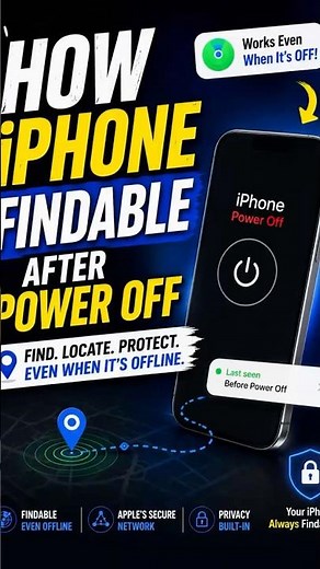 Chori huye Iphone ko Kaise Dhundye | How Iphone is Findable after Power Off
