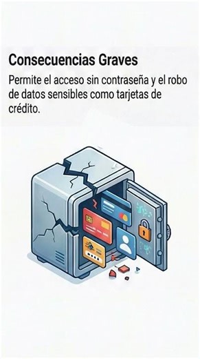 🗄️ SQL Injection: Cuando tu base de datos confía demasiado #shorts