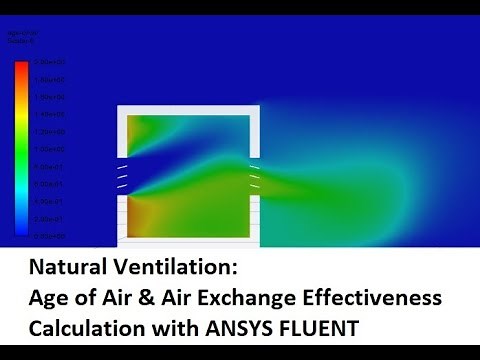 Natural Ventilation - Age of Air and Air Exchange Effectiveness Calculation with ANSYS FLUENT