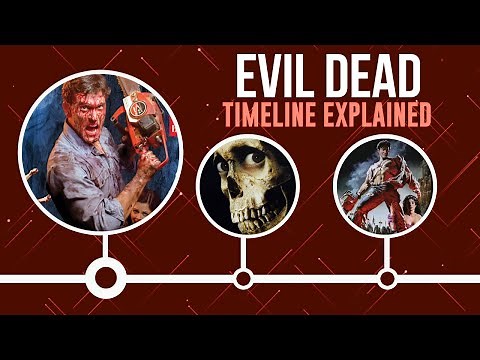 Evil Dead: Timeline Explained | #eveldead