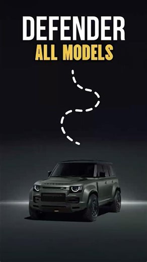 Defender Full Lineup | THE FACT VAULT|