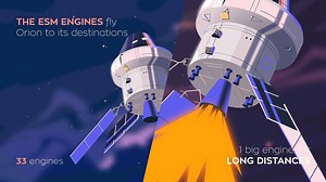 What does it take to send astronauts into space? 🤔 Learn how the European Service Module (ESM) we built for ESA - European Space Agency &NASA - National Aeronautics and Space Administration will power the #Orion mission, providing electricity, water, oxygen and nitrogen to keep the spacecraft ship shape. | Airbus Space