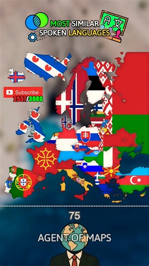 Most Similar Spoken Languages 🗣️! #europe #history #mapping #geomapping #geography
