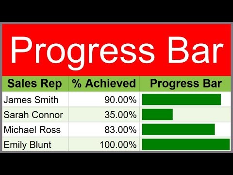 How to Create a SMART PROGRESS BAR in Google Sheets (No Add-ons)