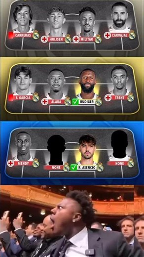 ONLY Rudiger and Asencio are available in Real Madrid’s next La Liga match. 🤯🏥