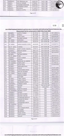 Delhi Police Physical Ground में Staff को लेकर Notice Out 💯 | #ssc #delhipolice #constable #awo #hcm