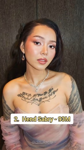 Top 10 Viral Female TikTok Stars of 2025 ✨📱 | Queens of Trends & Fame #shorts #top10