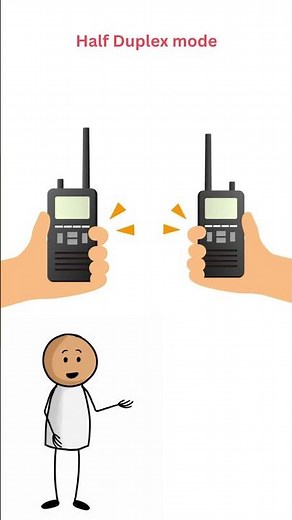 Types of transmission mode in compter networks. #networkarchitecture #computerarchitecture #technolo