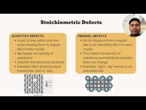 CHEMISTRY 361 DEFECTS IN SOLID:HOW IMPERFECTIONS SHAPE MATERIAL PROPERTIES