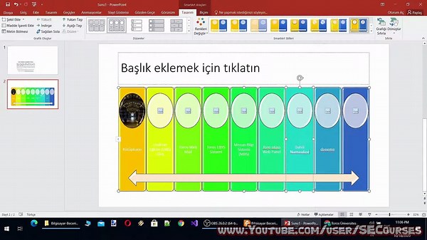 #Bilgisayar #Becerileri - Ders 2 : Power Point Giriş Sekmesi Tüm Özellikler ve Örnek Akış Şeması