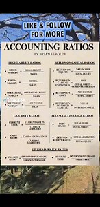 ACCOUNTING RATIOS #financialaccounting | Financial Accounting