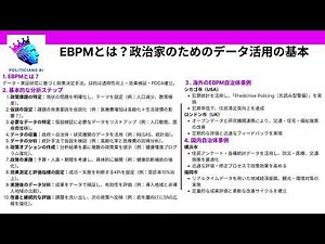 [1-10]EBPMとは？政治家のためのデータ活用の基本【政治家向けChatGPT入門講座】