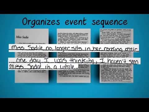 Common Core - Implementing the Writing Standards