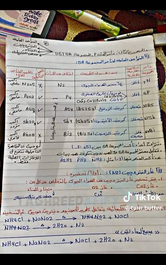 تلخيص منهج الكيمياء للصف الثاني الثانوي