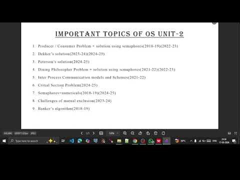Operating System Unit-2 | Important Topics | AKTU | btech CS/IT 2026