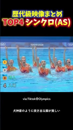 海外でバズった美しいシンクロの世界TOP4（アーティスティックスイミング）