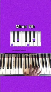 In music theory, major, dominant, minor, and diminished sevenths are chord types.